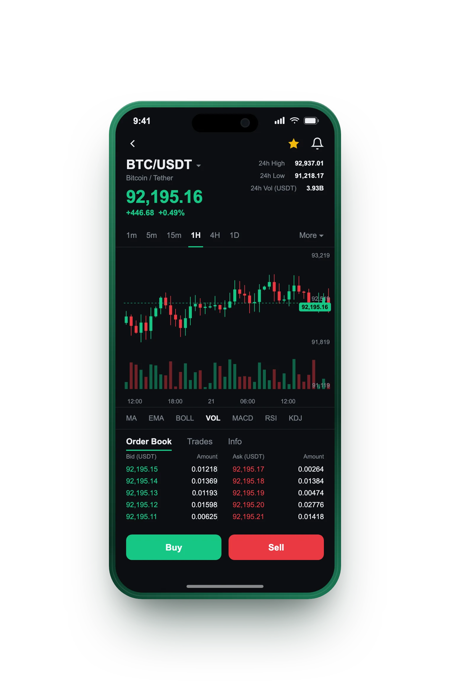 Val Fortunange — BTC/USDT live candlestick chart, order book and one-tap Buy/Sell on mobile